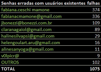 Texto
Descrição gerada automaticamente
